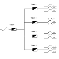 Ejemplo del curso Revit BIM (Arquitectura, MEP, Structure Coordinación)